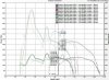 1993run1HPchart.jpg