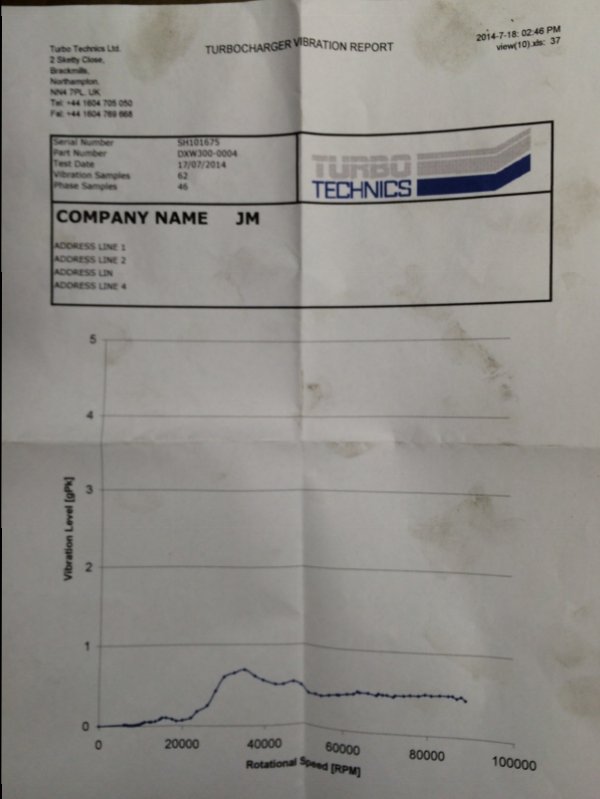 JM HX40 Bal Sht1.jpg