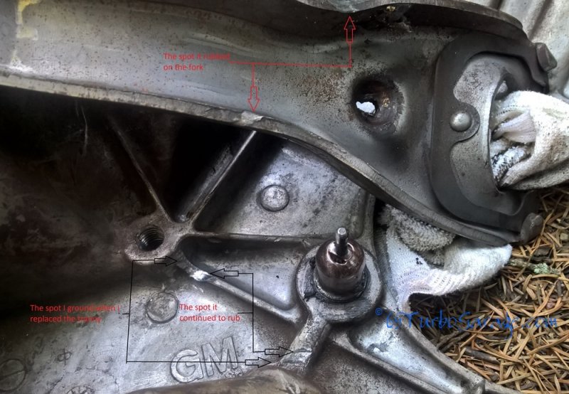 Fork and Housing with explainationWatermarked.jpg Fork and Housing with explainationWatermarked.jpg