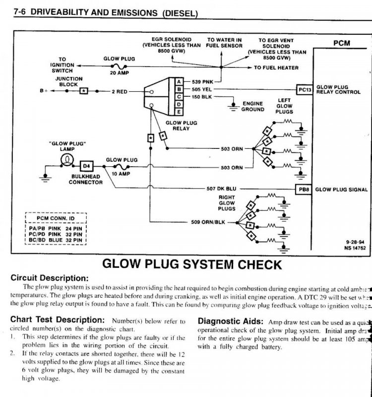 GP System Check1.jpg