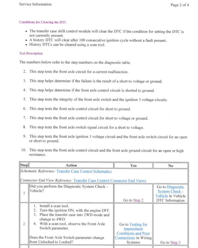 Chevy 2500 4 Wheel Drive Page 2.jpg Chevy 2500 4 Wheel Drive Page 2.jpg
