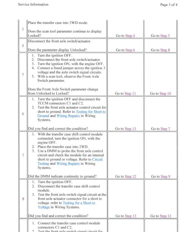 Chevy 2500 4 Wheel Drive Page 3.jpg Chevy 2500 4 Wheel Drive Page 3.jpg