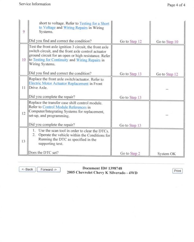 Chevy 2500 4 Wheel Drive Page 4.jpg Chevy 2500 4 Wheel Drive Page 4.jpg
