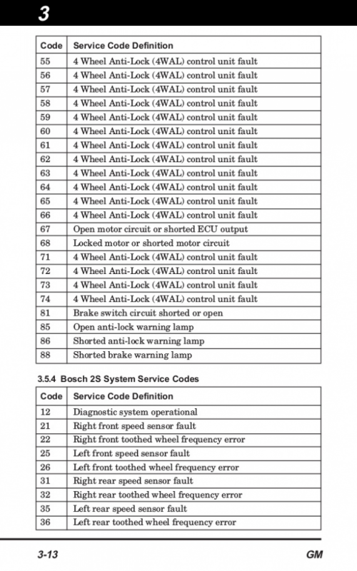 28+ Wabco Trailer Abs Blink Code Chart KhaldaBente
