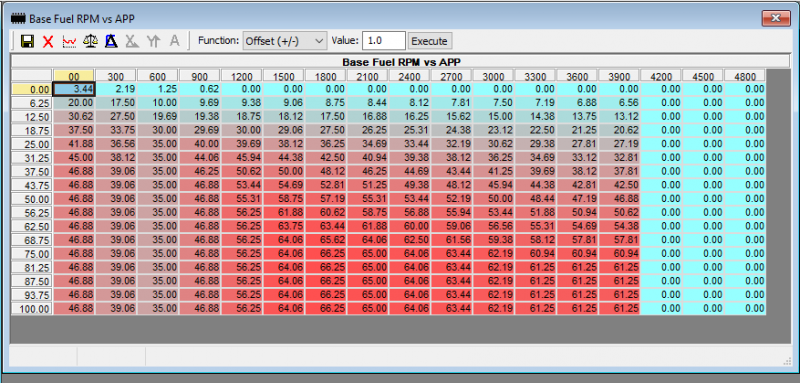 1633733906250.png 1633733906250.png