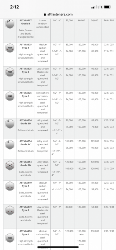 79FADAF7-0BEA-47A0-9693-1693D6A122A9.png 79FADAF7-0BEA-47A0-9693-1693D6A122A9.png