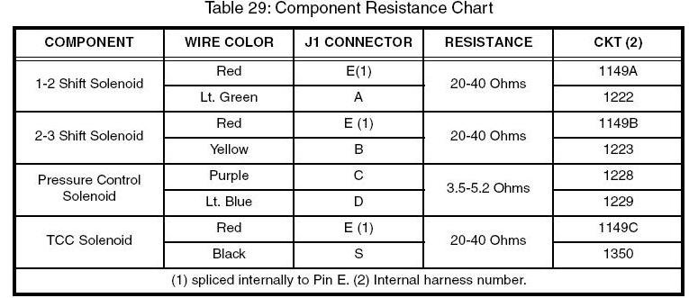 Component resistance homework.JPG