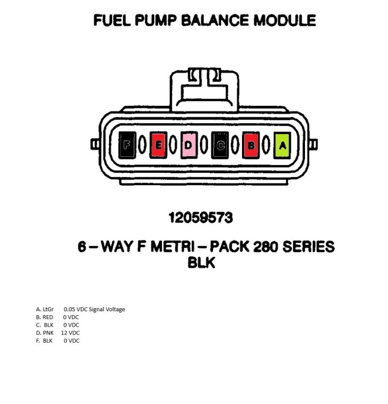 FSD-PMD Harness Face Pin Out and Voltages.jpg FSD-PMD Harness Face Pin Out and Voltages.jpg